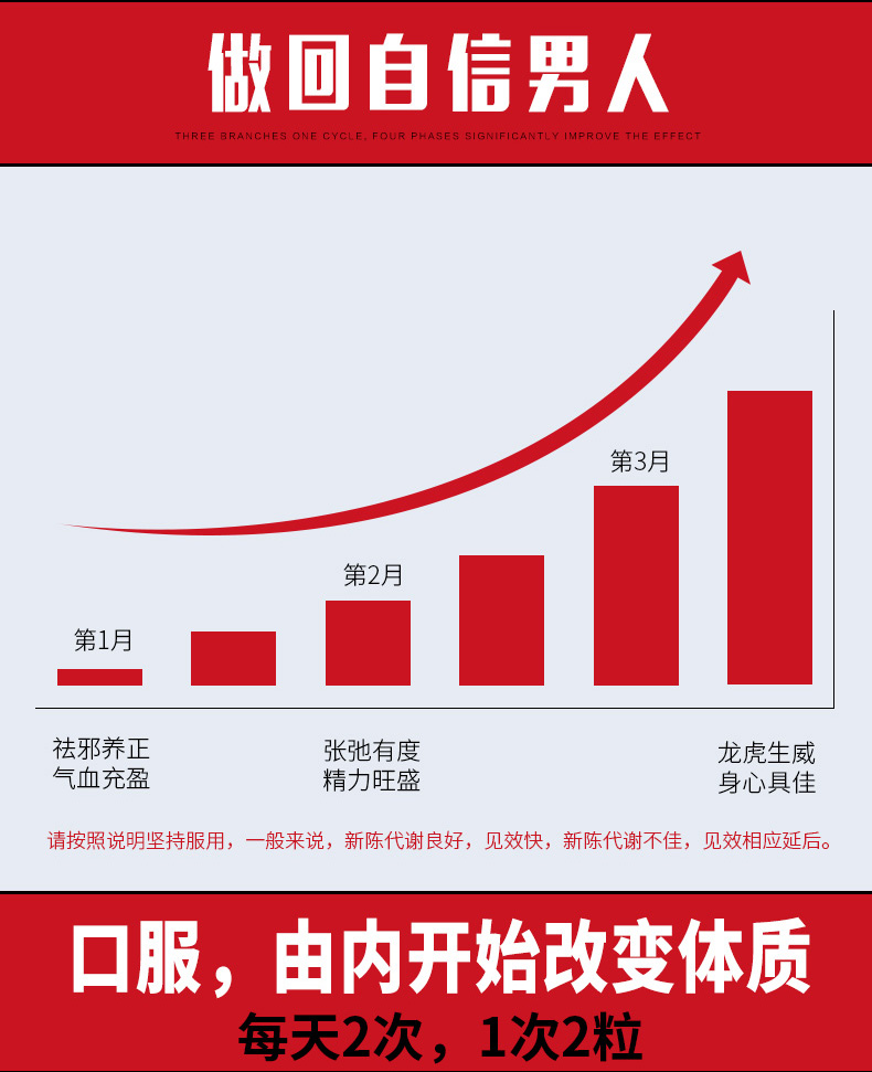 德国黑蚂蚁生精片有副作用吗